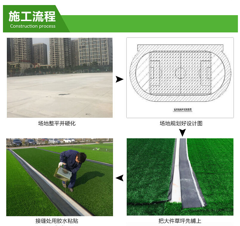 人造草足球場施工流程 人造草足球場施工流程